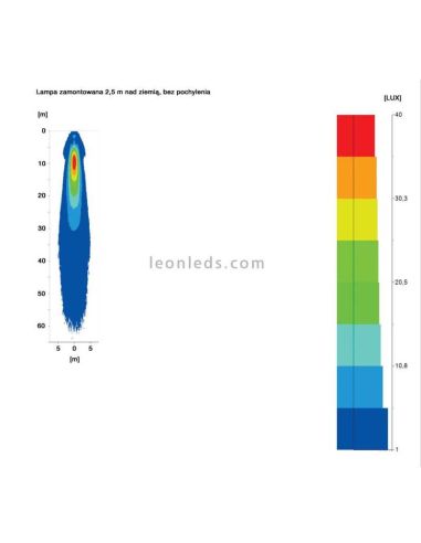 Faro LED largo alcance 4100Lm FT-361 5700k Fristom | LeonLeds Iluminación