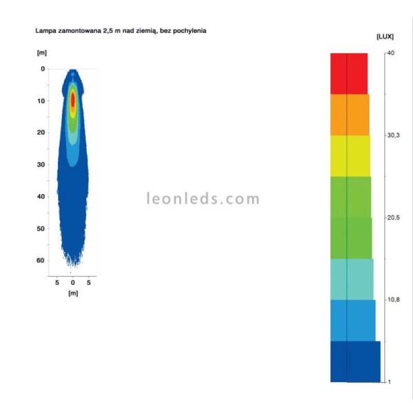 Phare LED longue portée 4100Lm FT-361 5700k Fristom | Éclairage LéonLeds