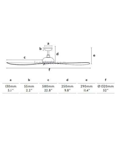 Dimensiones Ventilador de Techo de diseño atemporal Gotland Negro y Madera 33447 Faro Barcelona | LeonLeds Iluminación