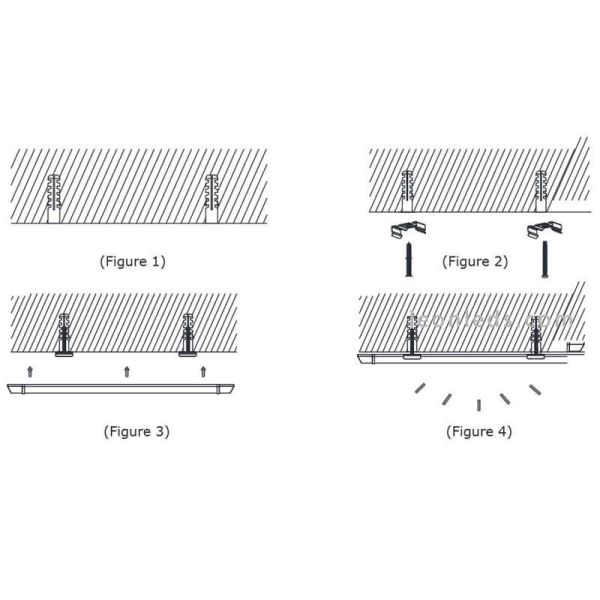 Écran LED Linéaire 150Cm avec 50W et 6 000Lm Blanc Vtac | LéonLeds