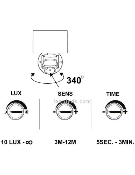 Aplique LED de exterior com sensor para jardim Pagino | LeónIluminação Leds | lâmpada de parede regulável