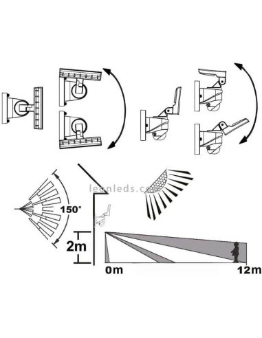Aplique LED de exterior com sensor para jardim Pagino | LeónIluminação Leds | lâmpada de parede luz endereçável