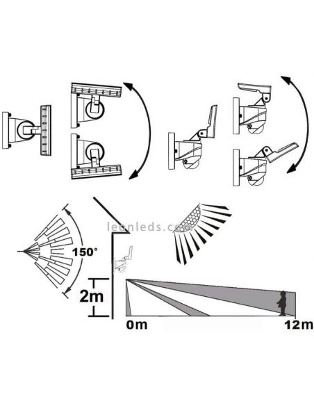 Applique murale d'extérieur à LED avec capteur pour jardin Pagino | Éclairage LeónLeds | applique adressable lumière