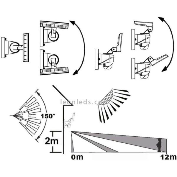Aplique LED de exterior con sensor para jardín Pagino | LeónLeds Iluminación | lámpara de pared luz direccionable