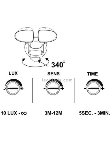 Aplique LED con doble luz direccionable y sensor para exterior Pagino | LeónLeds Iluminación | lcon sensor de movimiento