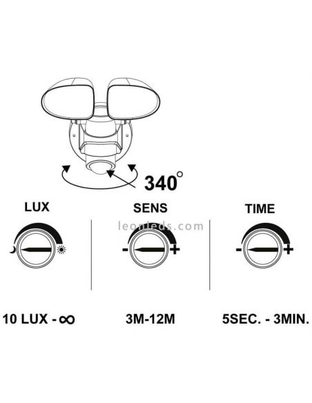 Aplique LED con doble luz direccionable y sensor para exterior Pagino | LeónLeds Iluminación | lcon sensor de movimiento