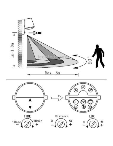 Applique d'extérieur en acier IP44 avec capteur Caldiero | Éclairage LeónLeds | lampe à capteur