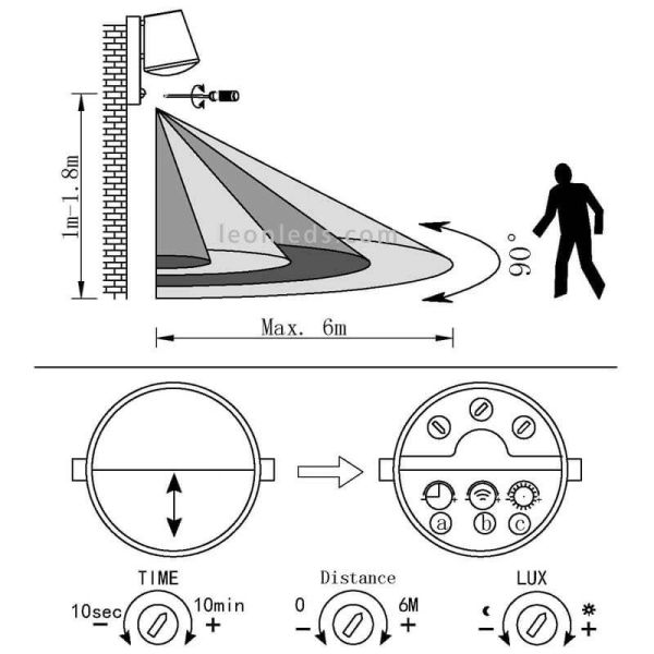 Aplique con sensor para exterior de acero IP44 Caldiero | LeónLeds Iluminación | lámpara con sensor