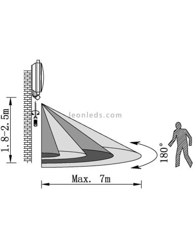 Aplique exterior Mussotto con sensor de movimiento E27 ángulo Eglo Iluminación | LeónLeds Iluminación