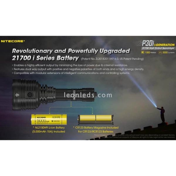 Handlampe LED P30i mit einer...