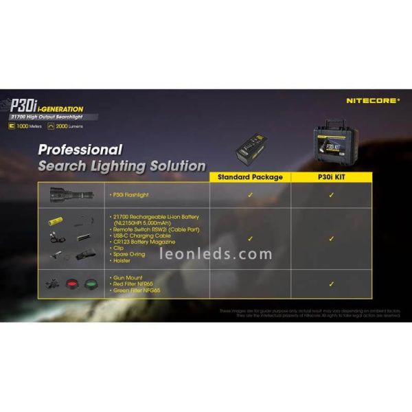 Handlampe LED P30i mit einer...