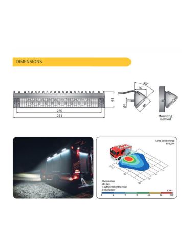Leistungsstarker LED-Balken 1.400Lm...