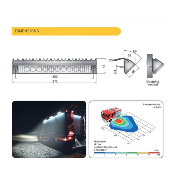 Leistungsstarker LED-Balken 1.400Lm...