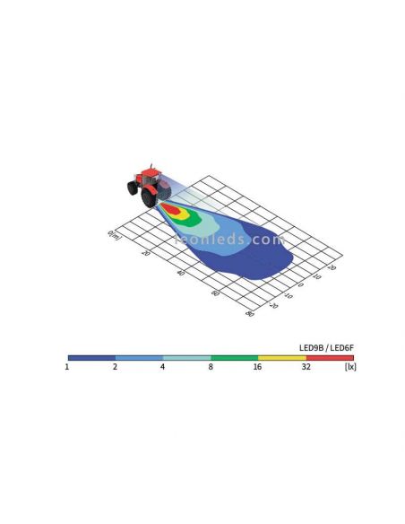 Faro LED Magnético con conector de mechero asa e interruptor ¡Al mejor precio!