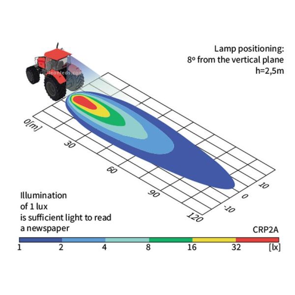 Óptica de trabajo Faro LED empotrable rectangular 40W con óptica de trabajo | LeonLeds