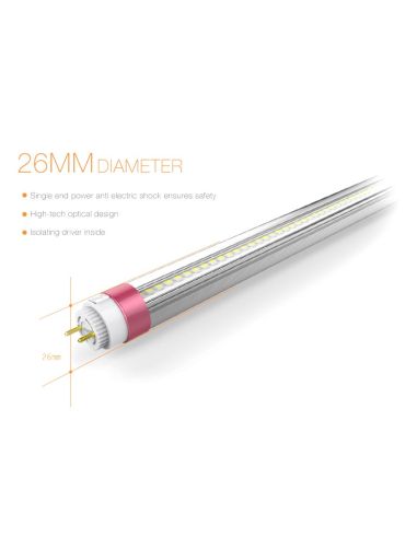 Megalux Food LED Tube Red Meats Leds Factory Tubos led de melhor qualidade | leonleds