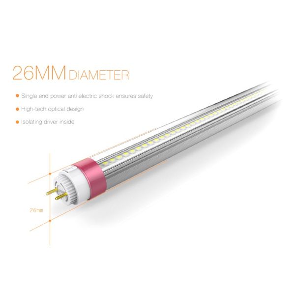 Tubo LED Megalux Food Carnes Rojas Leds Factory Tubos led de la mejor calidad | LeonLeds