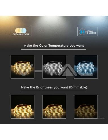 Tira LED RGBW CCT Wifi 5 Metros Alexa o Google Home IP65 2628 | LeonLeds