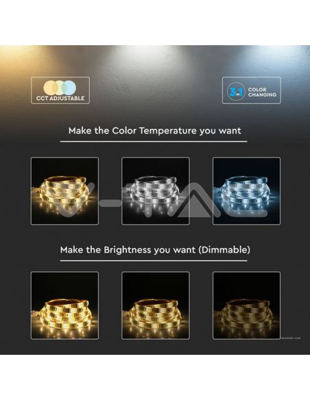 Bande LED RGBW CCT Wifi 5 Mètres Alexa ou Google Home IP65 2628 | leonleds