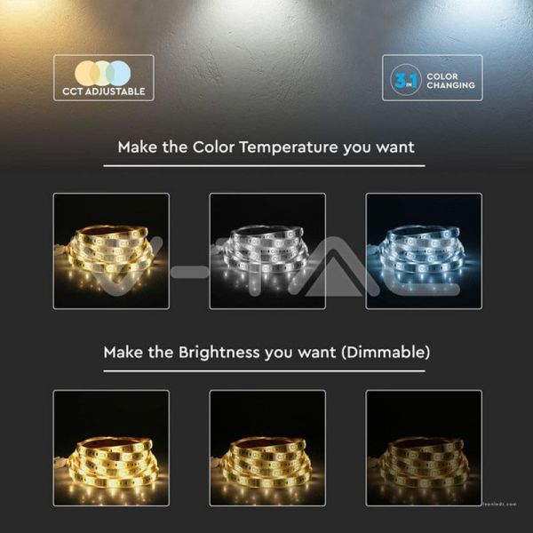 Tira LED RGBW CCT Wifi 5 Metros Alexa o Google Home IP65 2628 | LeonLeds