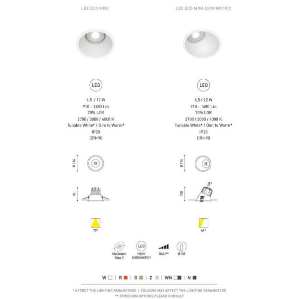 Tabla comparativa con downlight LED Lex Mini Asymmetric de Arkoslight | LeónLeds.com