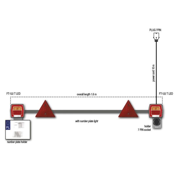 Kit pilote FT-122T avec réflecteurs et câble