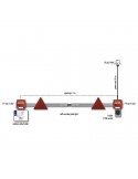 Kit pilote FT-122T avec réflecteurs et câble