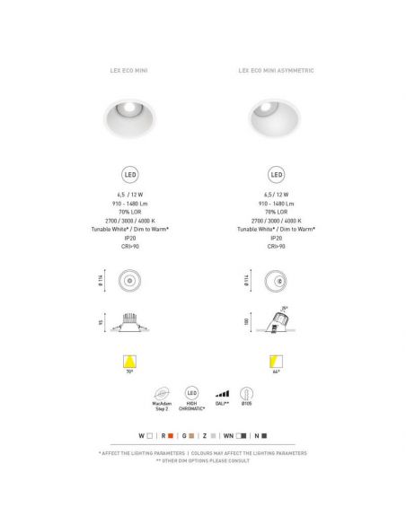 Tabla comparativa con downlight LED Lex Mini Asymmetric de Arkoslight | LeónLeds.com