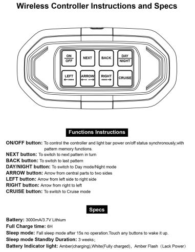 Manual de control de mando Wireless Puente de Luces LED | LeonLeds