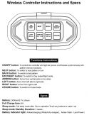 Manual de funcionamiento de Mando Wireless de Puente LED con Control Wireless 1235mm 48'' Gama Premium Agropar | LeonLeds