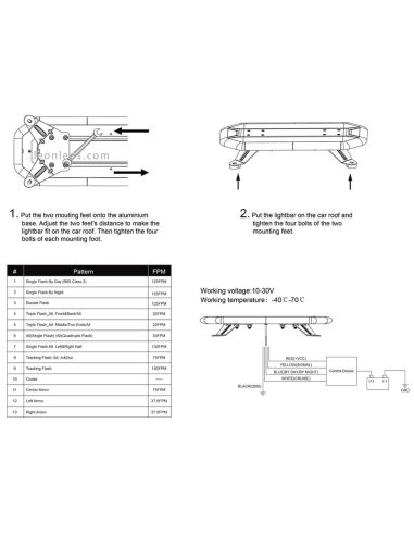 Ficha de producto de Puente LED ambar Homologado con Control Wireless 1235mm 48'' Gama Premium | LeonLeds