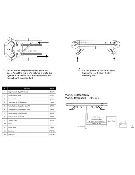 Ficha de producto de Puente LED ambar Homologado con Control Wireless 1235mm 48'' Gama Premium | LeonLeds