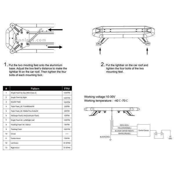 Ficha de producto de Puente LED ambar Homologado con Control Wireless 1235mm 48'' Gama Premium | LeonLeds