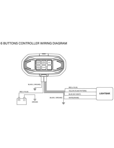Manual de instalação Grande ponte de LED âmbar Aprovado com controle com fio 1694mm 66'' Gama Premium | LeonLeds