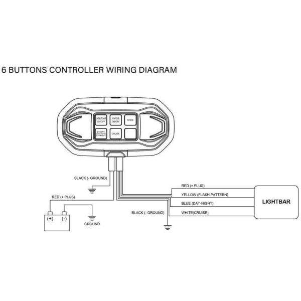 Manual de instalación Puente LED grande Ambar Homologado con mando con cable 1694mm 66'' Gama Premium | LeonLeds