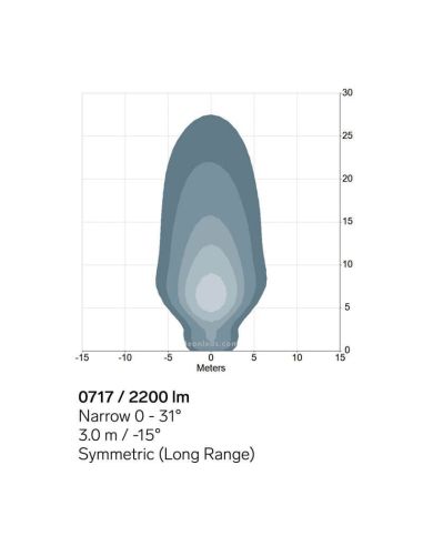 Diagrama luz de Faro LED de largo alcance rectangular 0717 para Massey Ferguson Nuevo Modelo | LeonLeds