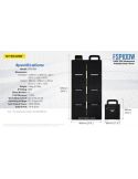 Medidas de maletin Panel Solar 100W Plegable y resistente al agua IPX5 FSP100W | LeonLeds