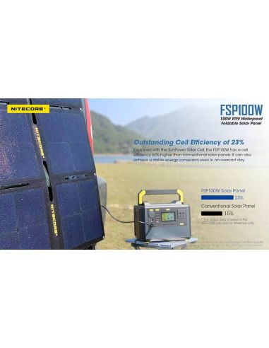 Base de carga Panel Solar 100W Plegable y resistente al agua IPX5 FSP100W | LeonLeds