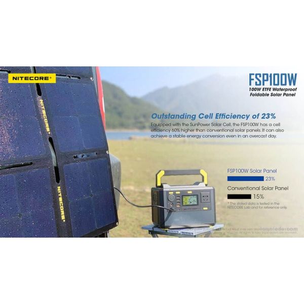 Base de carga Panel Solar 100W Plegable y resistente al agua IPX5 FSP100W | LeonLeds