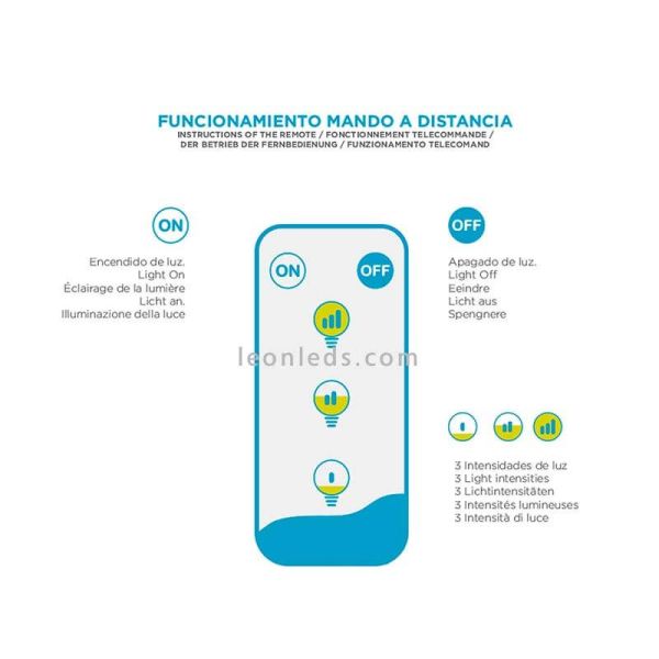 Saona 25 parede LED de controle remoto natural luz de parede ao ar livre