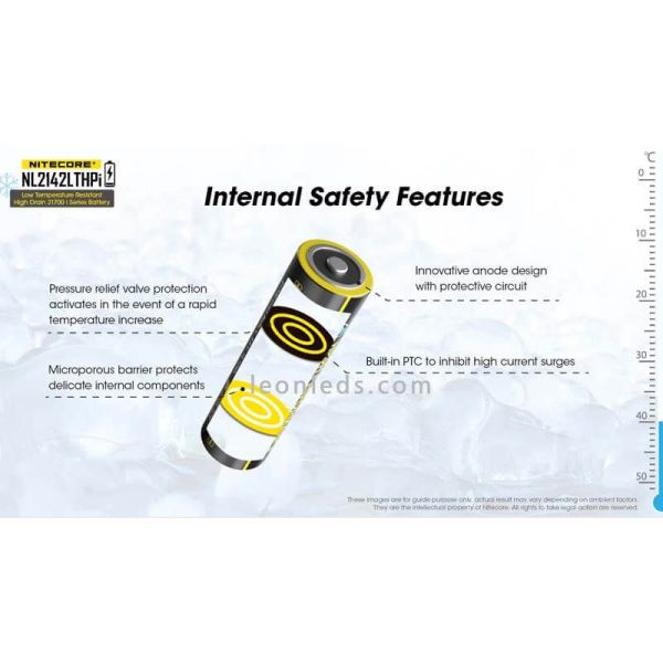 Wiederaufladbare 21700-Batterie bei...