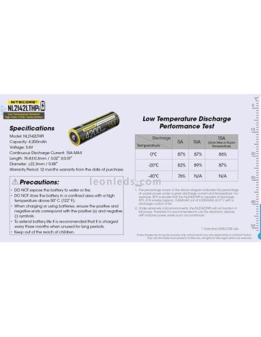 Wiederaufladbare 21700-Batterie bei...