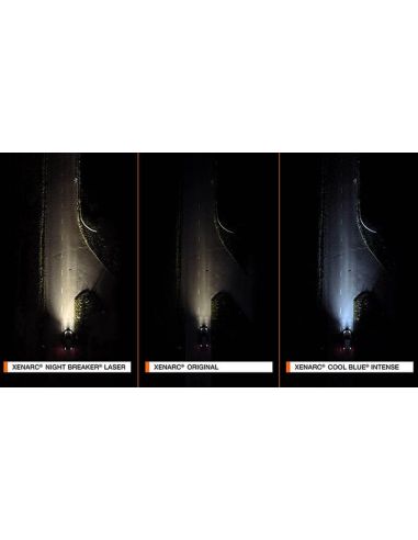 Color de luz de Bombillas xenon D2S de Osram Cool Blue Intense Next Generation | LeonLeds