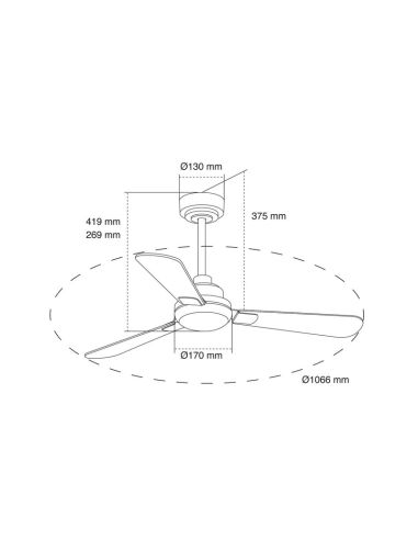 Ventilateur LED Noe avec mesures pales réversibles