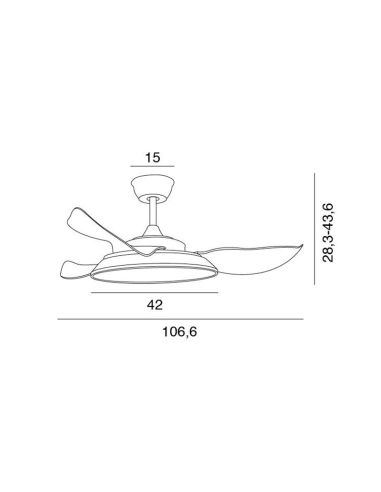 Ventilateur LED blanc puissant Lince mesures