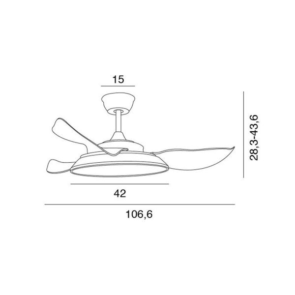 Ventilateur LED blanc puissant Lince mesures