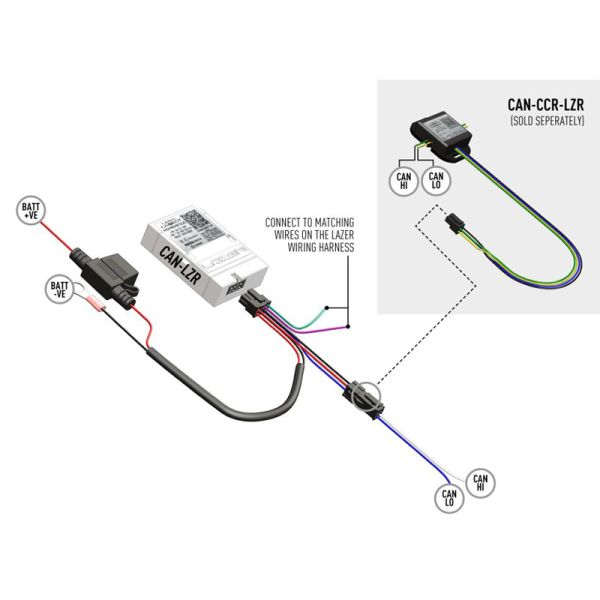 Lazer CAN Interface (Dual-Output) para barra LED | Leónleds