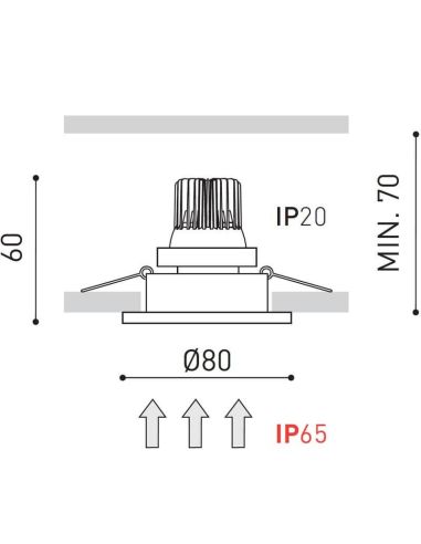Dimensiones Baht ArkosLight | LeonLeds Iluminación