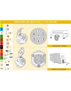 12V 3 broches Connecteur de câble électrique Prise de lumière Ip68 3 voies  mâle rond câblage connecteur pour caravane camion RV remorque de bateau