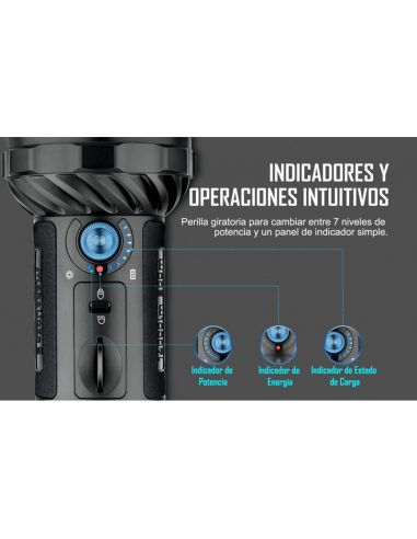 Linterna LED Marauder 2 salida dual potente 14000 lm indicador